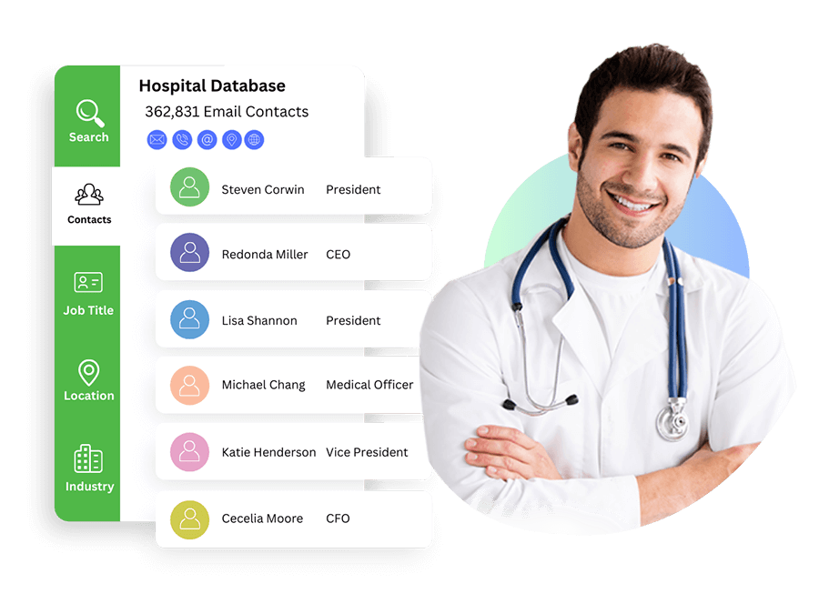 hospital email list